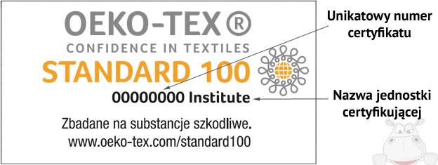 Oeko-tex 100 nowa etykieta standardu