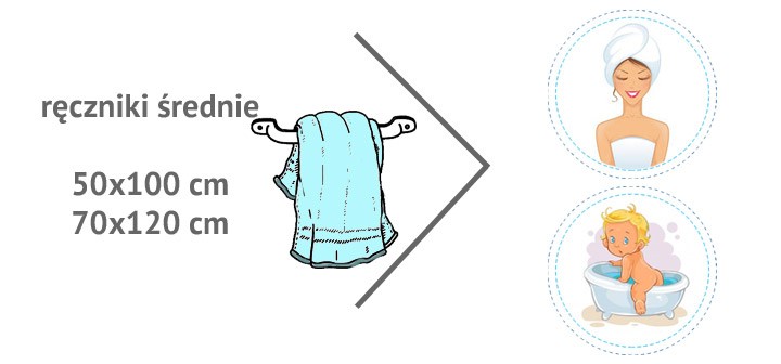 Średnie ręczniki toaletowe 50x100 i 70x120