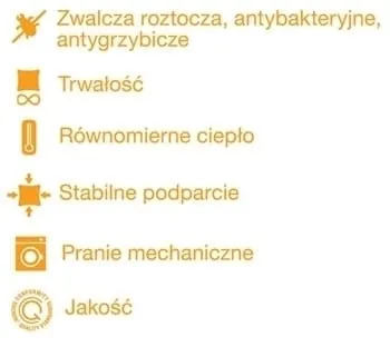 Właściwości poduszek przeciw roztoczom Hollofil Allerban