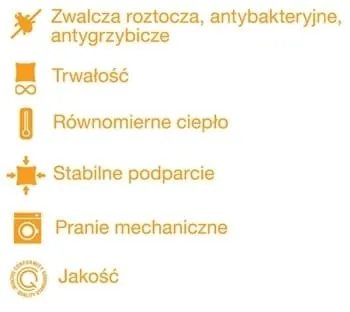 Kołdry Hollofil Allerban Advansa - właściwości