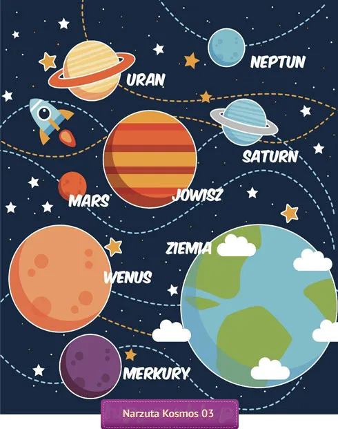 Nakrycie łóżka z planetami układu słonecznego